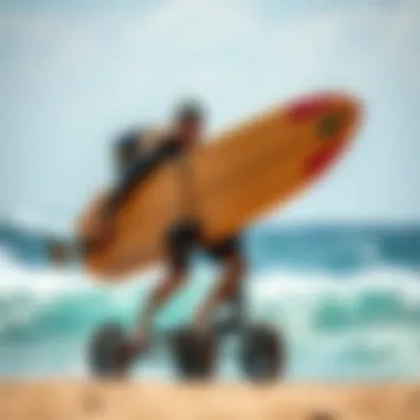 Notable Crowdsurfer: The Future of Surfboard Transportation Notable Crowdsurfer: The Future of Surfboard Transportation