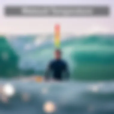 Infographic illustrating the impact of water temperature on wetsuit selection