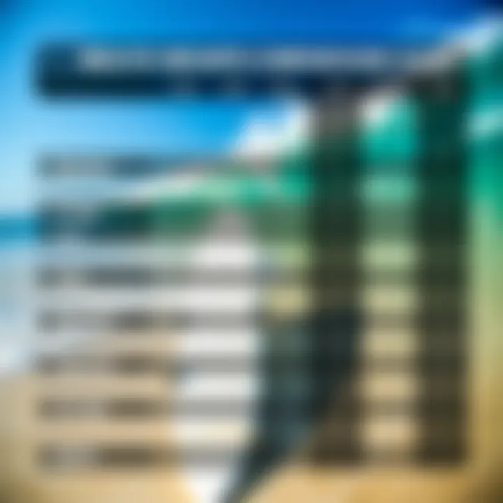 Mouth Mounts Comparison Chart A comparison chart of different mouth mounts available for GoPro cameras