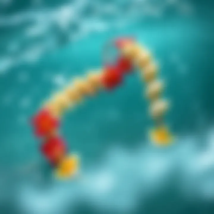 The Real Lei Flower Necklace: A Cultural and Aesthetic Exploration Summary